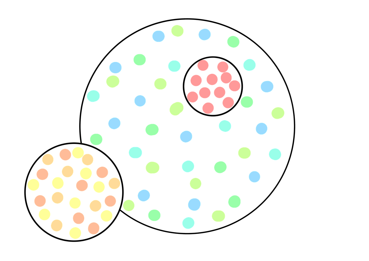 découvrez l'intégration : ses principes, ses méthodes et son importance dans divers domaines comme les mathématiques, la technologie et l'entreprise. explorez nos conseils et ressources pour réussir vos projets d'intégration.